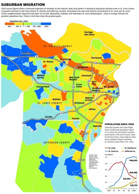 StLouisw Population Changes Map