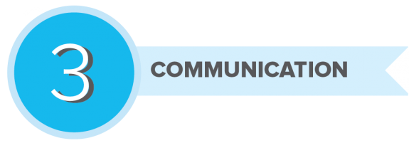 social media communication