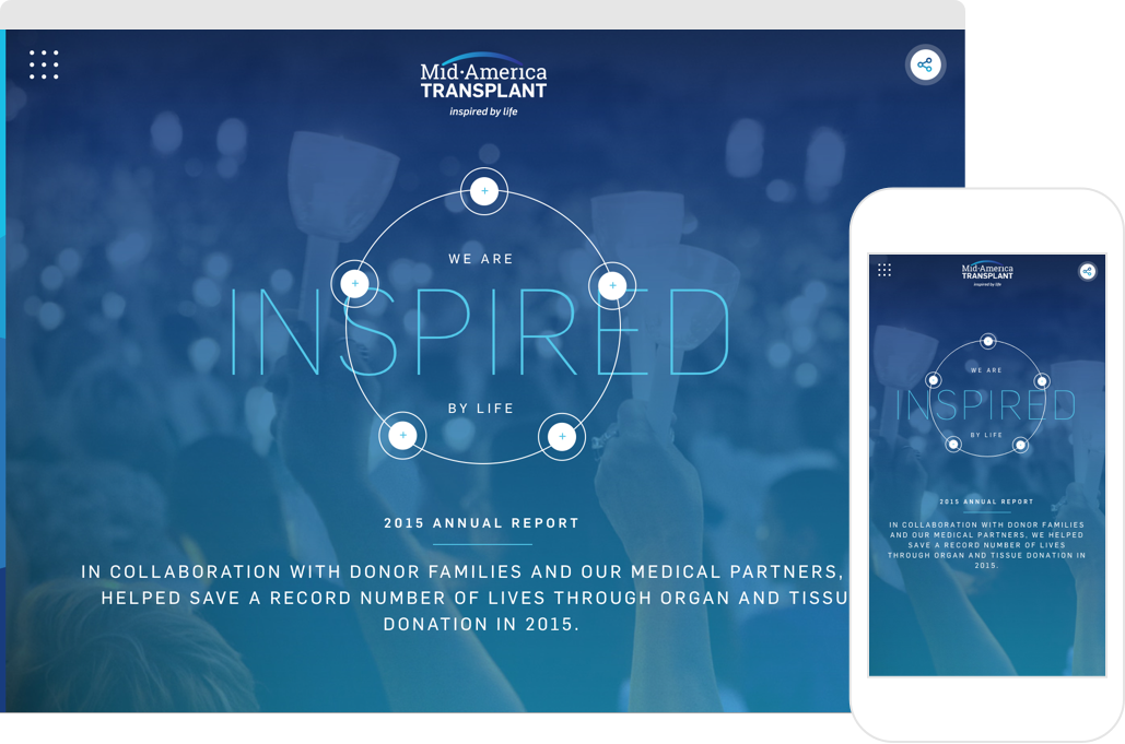 Mid-America Transplant Annual Report Home Page shown on desktop browser and iPhone