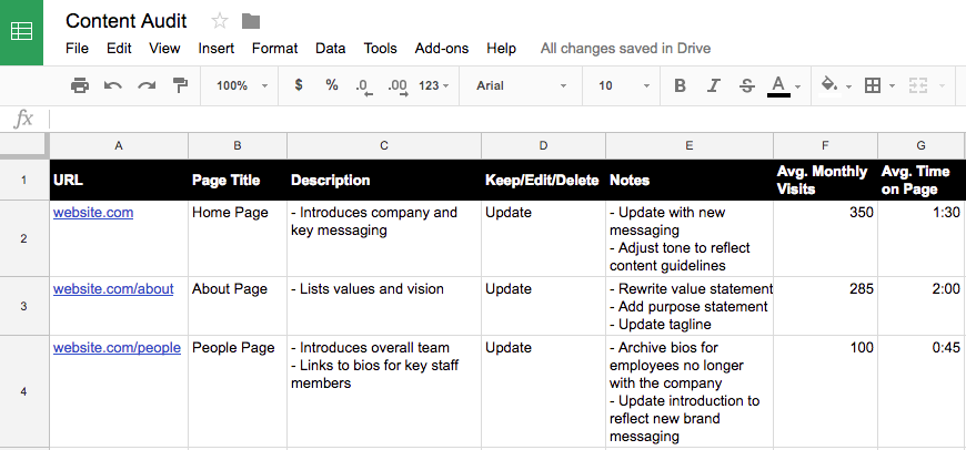 Content Audit Spreadsheet