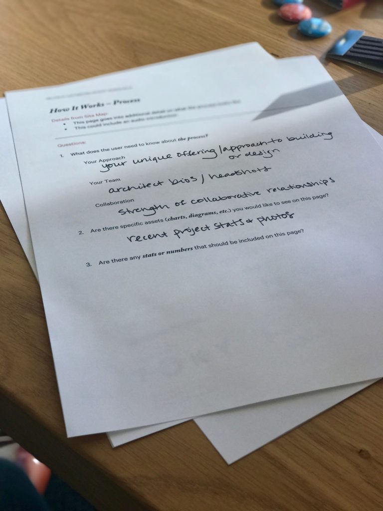 content requirements user experience