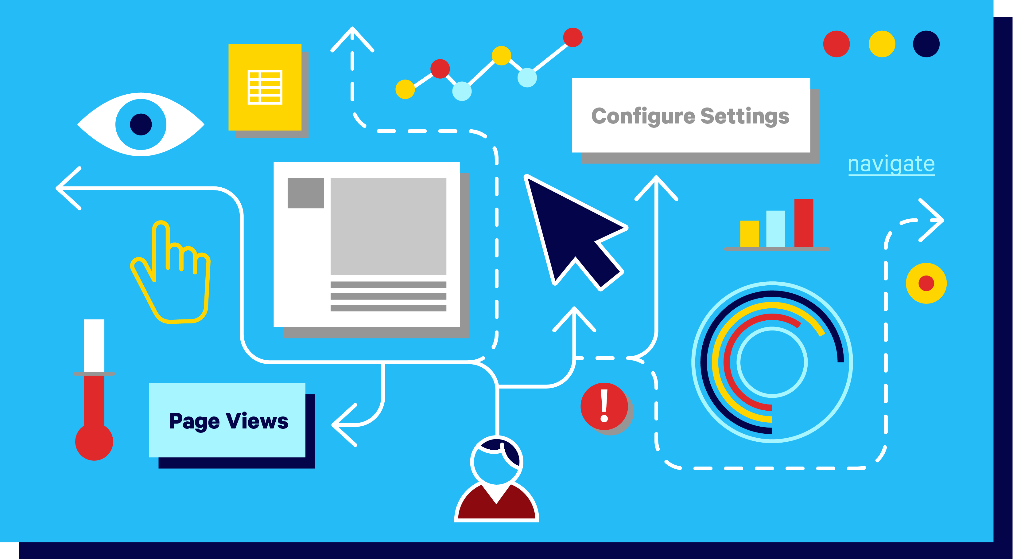 AEC Website User Journey