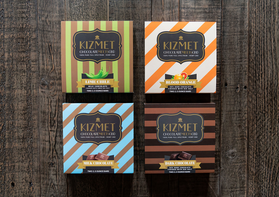 KIZMET Chocolate Packaging